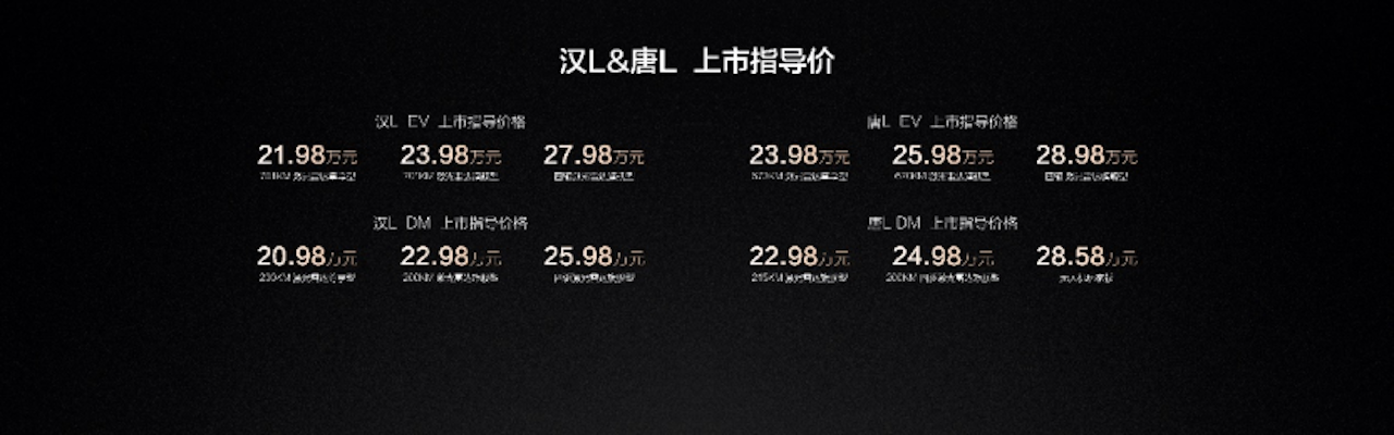比亚迪划时代旗舰汉L唐L震撼上市，售价20.98万~28.98万元290.png