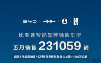 智驾市场格局生变，比亚迪凭超 23 万辆销量强势领跑