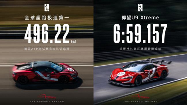 【新闻稿】刷新全球汽车极速，仰望U9 Xtreme 全球限量30台(1)312.