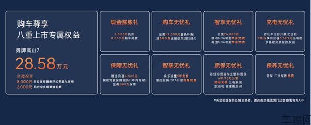 【新闻稿】魏牌高山7正式上市，28.58万元让每个人都有好位置！406.jpg