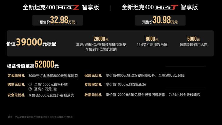 【新闻稿】 开启潮酷越野新时代 全新坦克400正式预售30.98万元起(1)22