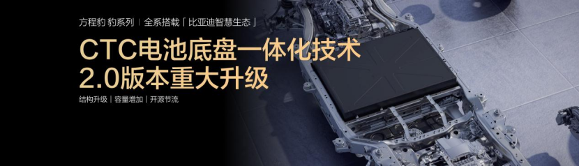 豹5长续航版本，豹8大五座版，方程豹秋季新品正式上市1299.png