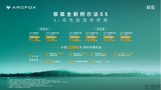 【预售新闻稿】年轻人的第一台轿跑可以更新了，极狐全新阿尔法S5预售补贴价11.2