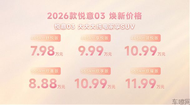 【新闻稿】张若昀助阵_2026款悦意03_7.98万起挚爱上市300.jpg