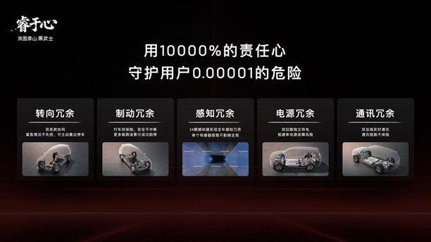 【新闻稿】全新一代896线激光雷达旗舰SUV！岚图泰山Ultra启动交付，黑武士