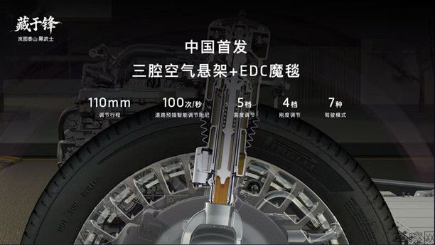 【新闻稿】全新一代896线激光雷达旗舰SUV！岚图泰山Ultra启动交付，黑武士