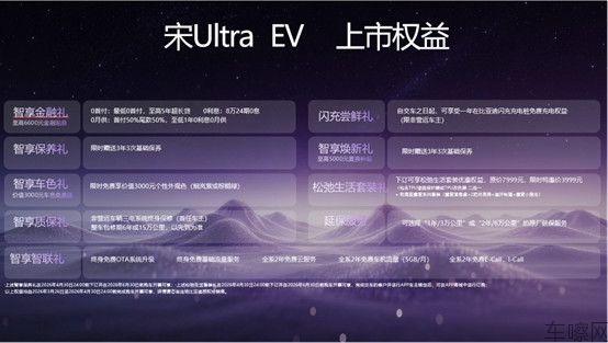 1_【 媒体通稿】宋UltraEV上市品鉴会・济南站(2)975.jpg