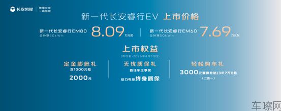 新闻稿-长续航+2C快充,新一代长安睿行EV(金钟罩50kWh)正式上市(1)2