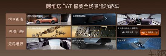 20260408_新闻稿_阿维塔双车重磅发布 新阿维塔12上市、阿维塔06T开启