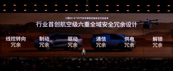 1_【新闻稿】小鹏GX技术发布会-0415 1898.jpg