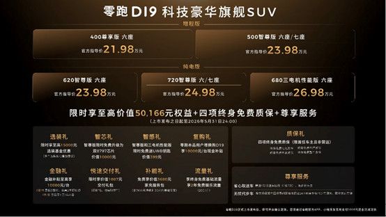 【新闻稿】零跑十年磨一剑：D19售价21.98万起，旗舰9系SUV迎来真正“破局