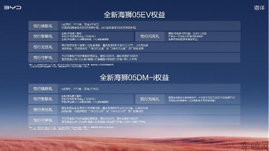 【上市新闻稿】比亚迪全新海狮05正式上市售价9.79万元-14.59万元，重塑A