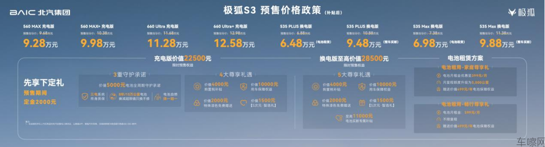 【新闻稿】换个角度大有胜算，大空间越级纯电家轿极狐S3正式开启预售6.48万元（