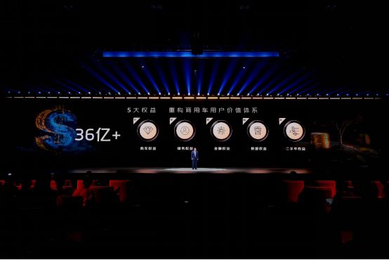 三十周年权益回馈，三款新品齐发  福田汽车以“用户+产品”双引擎驱动高质量发展1