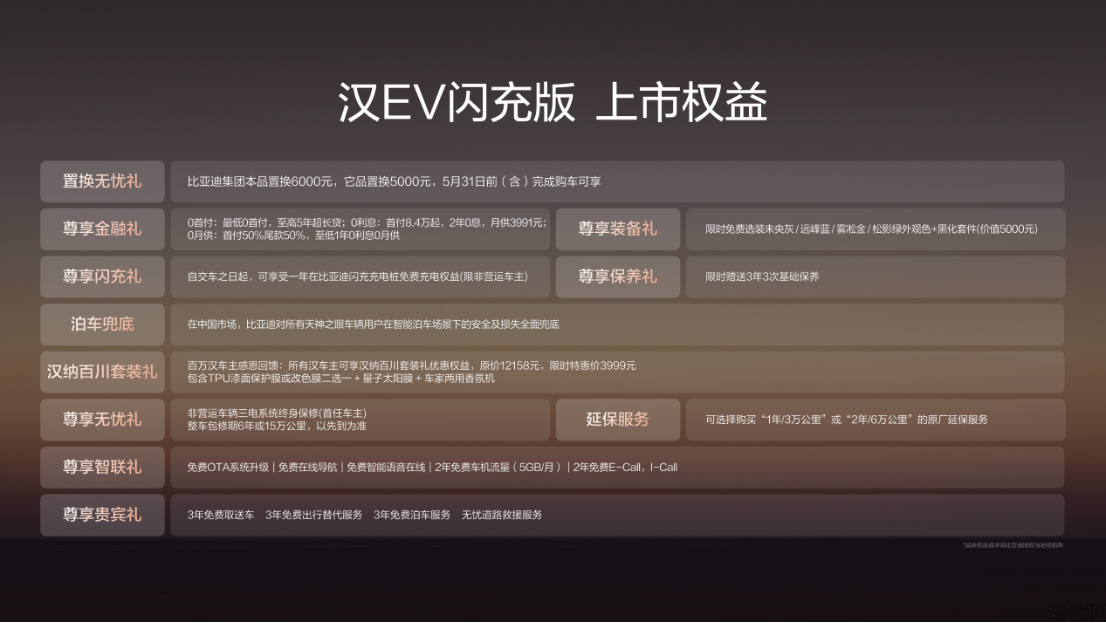 【上市新闻稿】比亚迪汉EV闪充版携12大升级上市,售价17.98万~18.78万