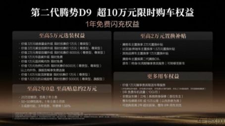 ★对外公开★【上市新闻稿】乘势者，事竟成！第二代腾势D9正式上市，35.98万元