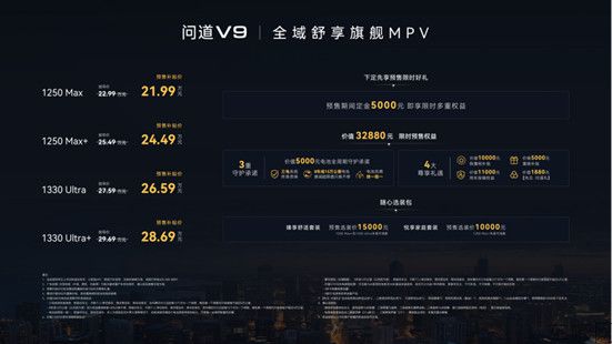 0428【综合新闻稿】万物有道 自得从容！极狐问道V9预售补贴价21.99万起，