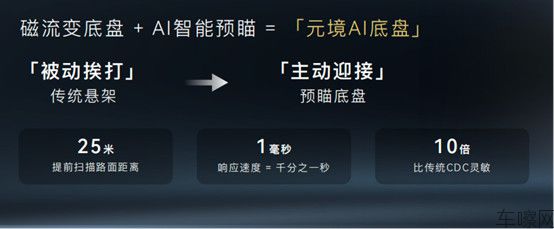 0428【综合新闻稿】万物有道 自得从容！极狐问道V9预售补贴价21.99万起，