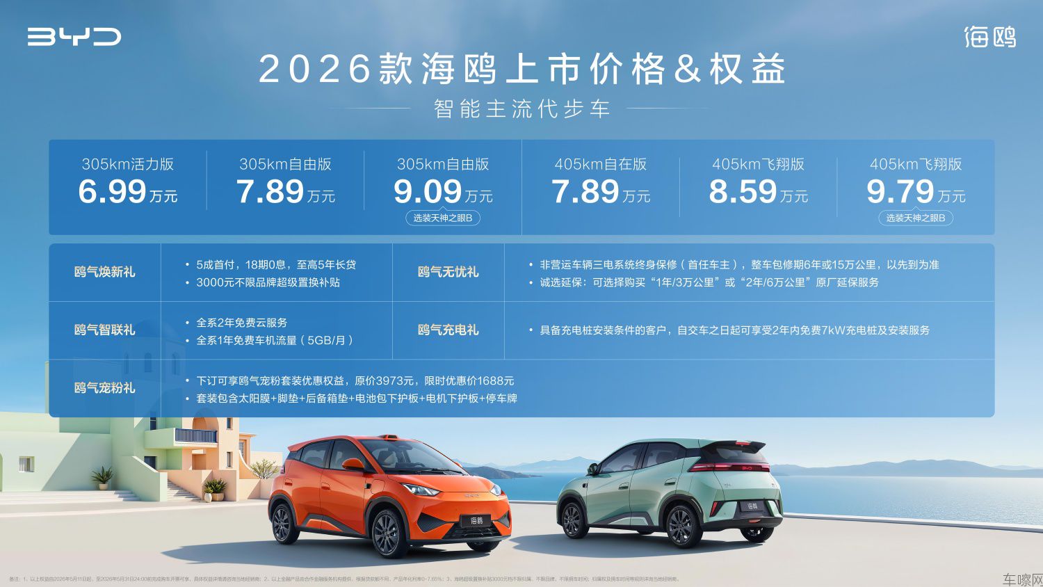 图1价格权益.jpg