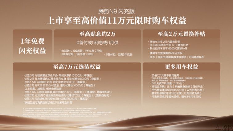 0518含腾势代码【上市新闻稿】腾势N9闪充版上市455.jpg