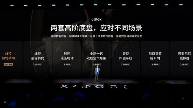 【新闻稿】小鹏GX上市发布会3991.jpg