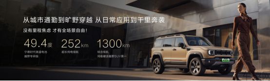 V10【新闻稿】BJ40增程长续航版上市1350.jpg
