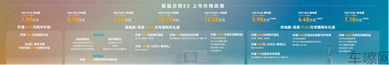【上市新闻稿】5.98万起，大空间越级纯电家轿极狐贝塔S3惊喜上市！052241