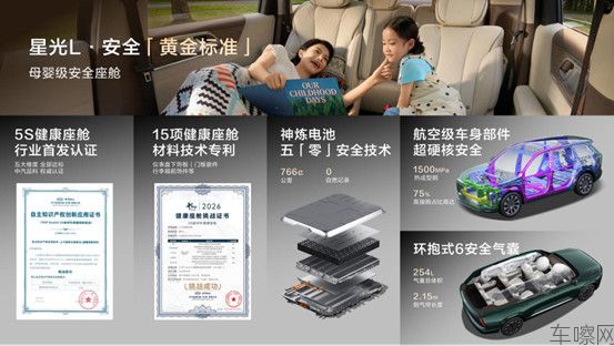 【新闻稿】预售权益价11.78万元起，「人民的大六座」星光L正式开启预售1560