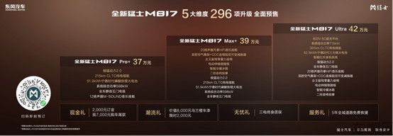 Final【新闻稿】探享“5+2+X”生活新境界！“五新”实力加持，全新猛士M8