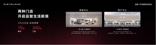 （配图版）0529【新闻稿】预售价21.99万起，启境GT7正式开启预订2630