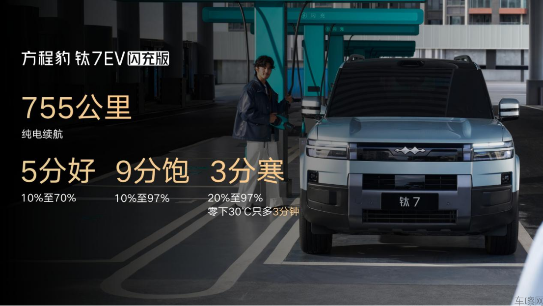 【通稿】钛7 EV闪充版媒体上市品鉴会-济南站(2)323.png