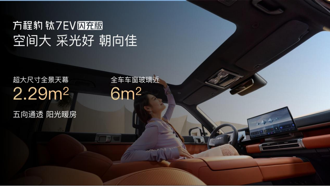 【通稿】钛7 EV闪充版媒体上市品鉴会-济南站(2)1000.png