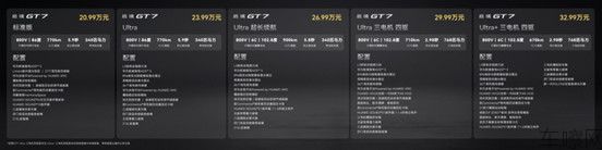 启境GT7上市新闻稿（配图版）526.jpg