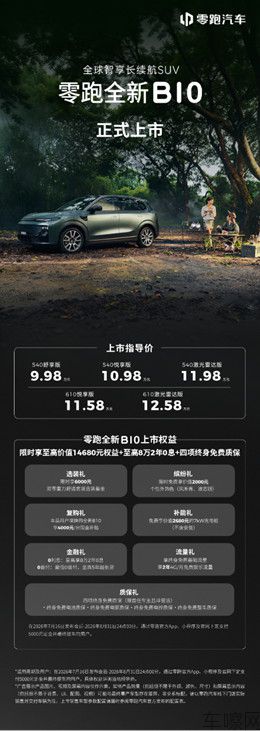 【新闻稿】零跑全新B01和B10越级上市，开启10万级800V时代408.jpg