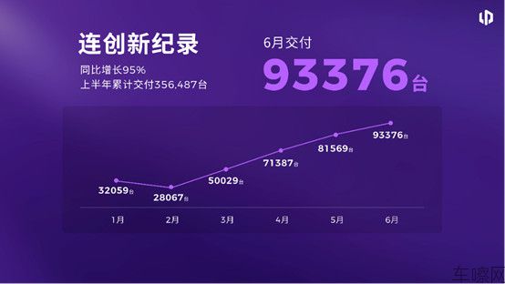 【新闻稿】零跑全新B01和B10越级上市，开启10万级800V时代2623.jp