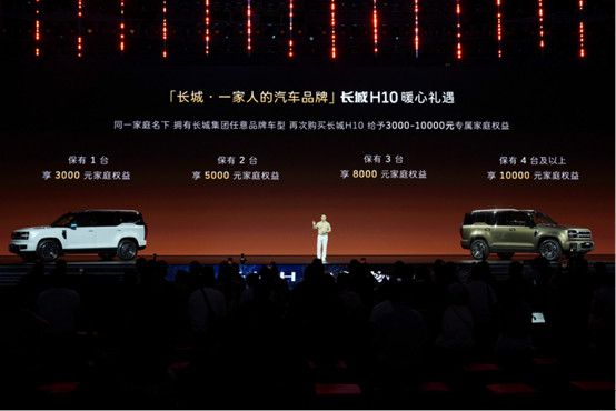 【预售新闻稿】鼎力人生，十全十美！方盒子新物种长城H10预售限时权益价21.48