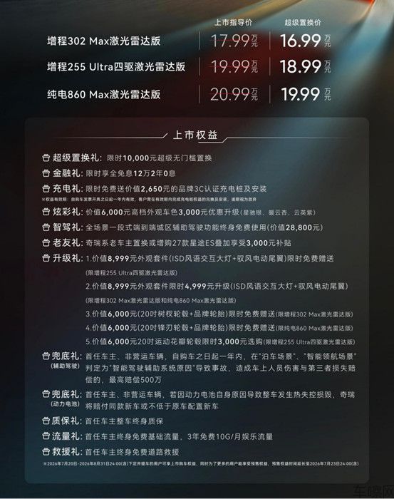 【上市新闻稿】超级置换价16.99万元起！「性能·智能首选车」2027款星途ES