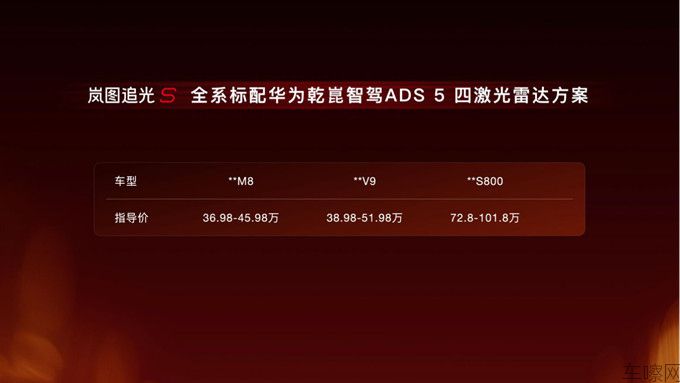 【新闻稿】30.99万！标配四激光雷达岚图追光S正式预售 杨洋当场下订成001号