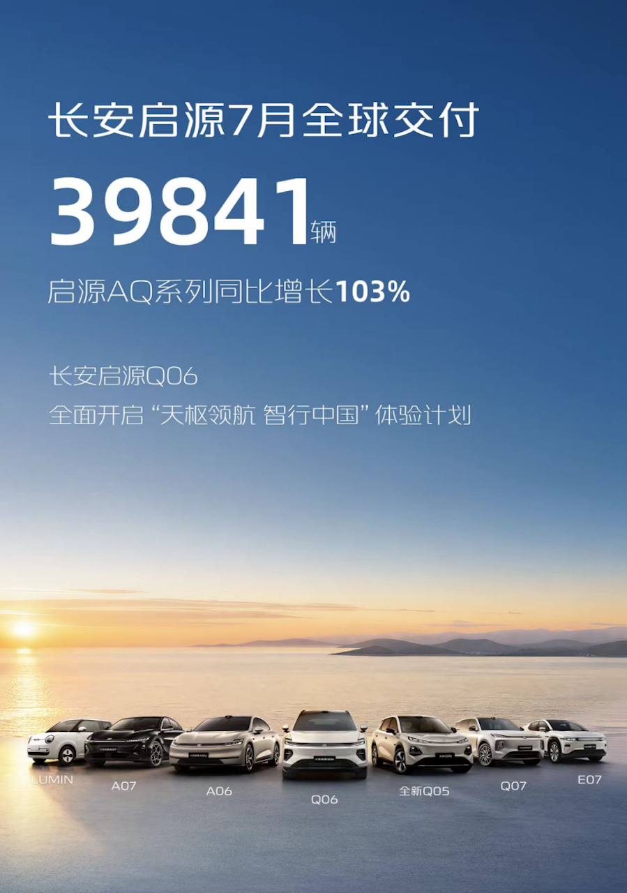 20260802_1785637314873109.png 7月销量稳健攀升,长安启源Q06全球首秀点燃市场期待290.png