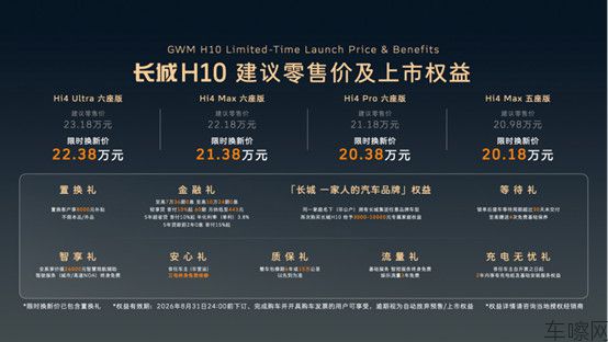 【上市新闻稿】大家庭方盒子新物种长城H10正式上市,限时换新价20.18万元起(