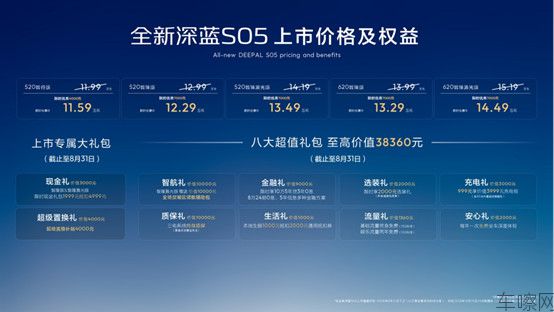 【新闻稿】全新深蓝S05上市11.59万元起，全球时尚激光智能SUV全面进阶41
