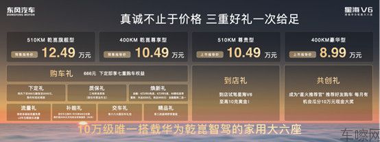 官方发布版【活动新闻稿】旭日阳刚现场打CALL，华为乾崑大六座星海V6正式预售1