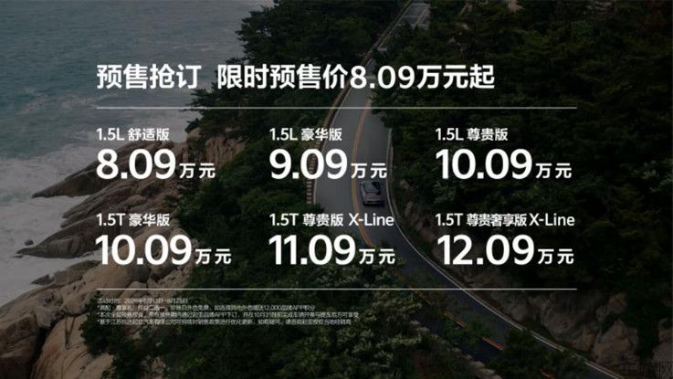 F【新闻稿】满配实力、价值越级 起亚全新赛图斯预售开启 限时预售价8.09万元起