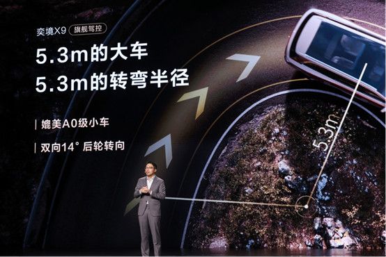 【新闻稿】奕境X9预售发布会0818（配图）(1)2224.jpg
