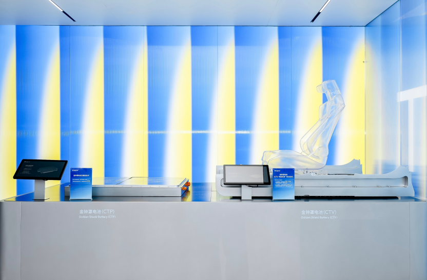 20260821_1787313426332374.png 全新深蓝G318成都车展上市19.68万元起,专为城市家庭而来3319.png