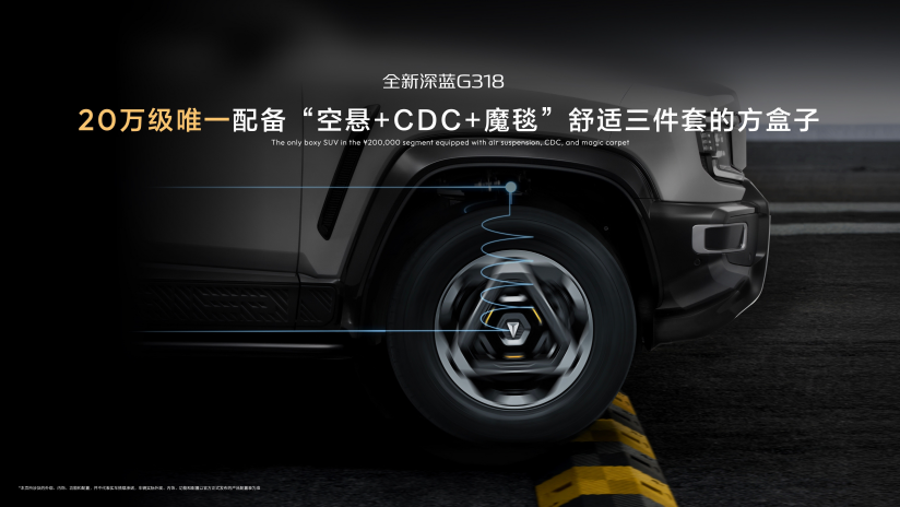 20260821_1787313252639655.png 全新深蓝G318成都车展上市19.68万元起,专为城市家庭而来1712.png