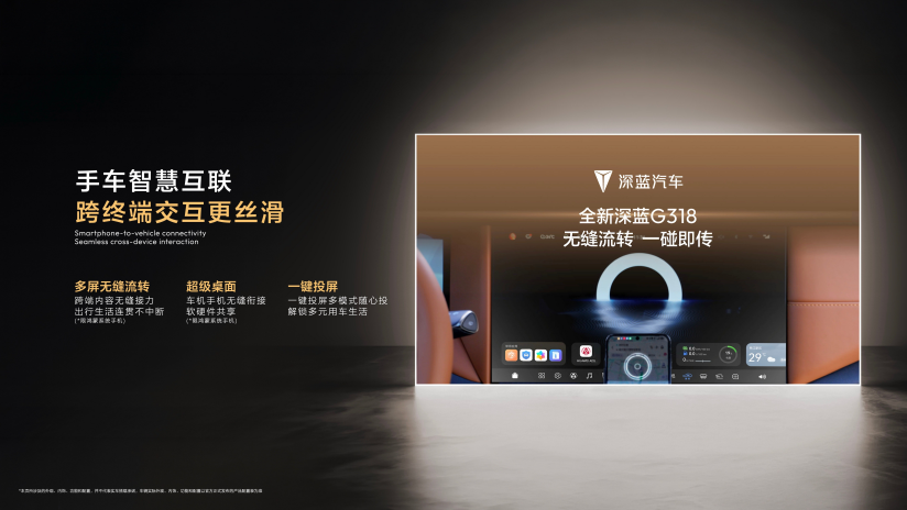 20260821_1787313235745667.png 全新深蓝G318成都车展上市19.68万元起,专为城市家庭而来1496.png