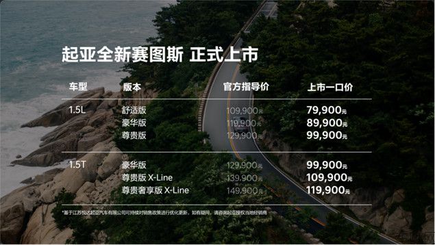 【新闻稿】携手蔡徐坤共释“所向由心，自成主角”，起亚全新赛图斯满配上市 全国“一