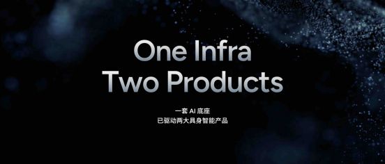 【新闻稿】小鹏第二代VLA大模型迎来首次重大升级,AI开始理解“时间”2620.