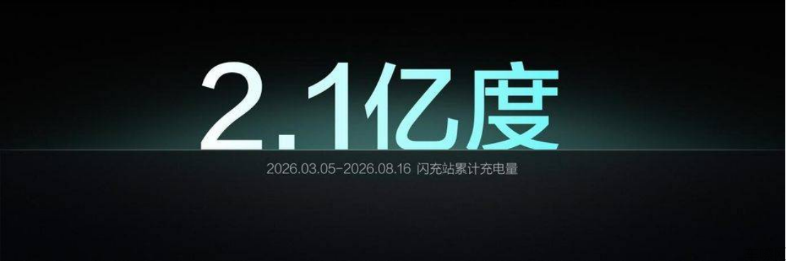 比亚迪第10000座闪充站落成1151.png